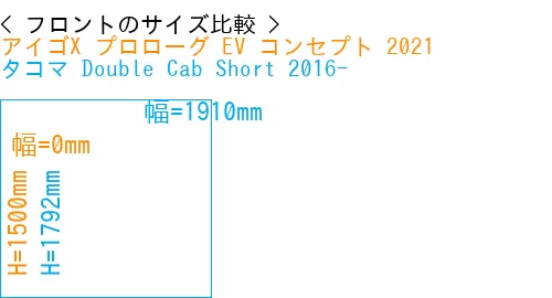#アイゴX プロローグ EV コンセプト 2021 + タコマ Double Cab Short 2016-